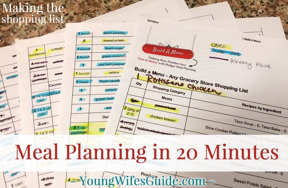 Meal Planning in 20 Minutes - Making the Shopping List